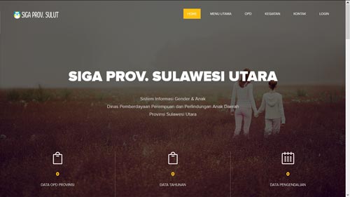 SIGA Provinsi Sulawesi Utara